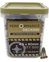 Performance deck screws